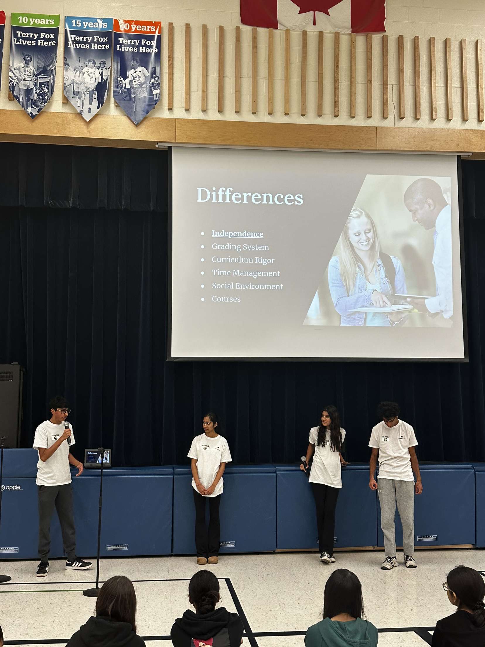 FutureFocus Classroom Project